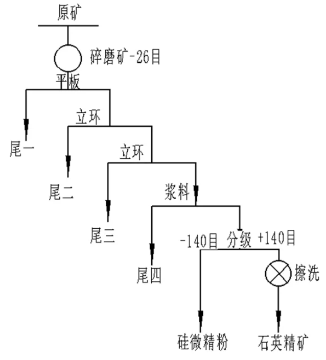 微信截圖_20210803144017.png